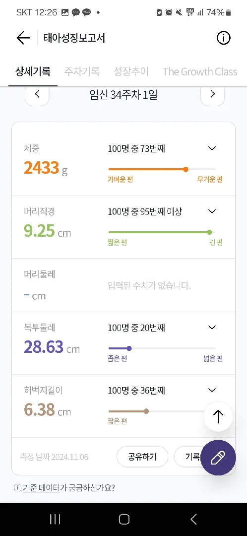 34주차 아기머리크기