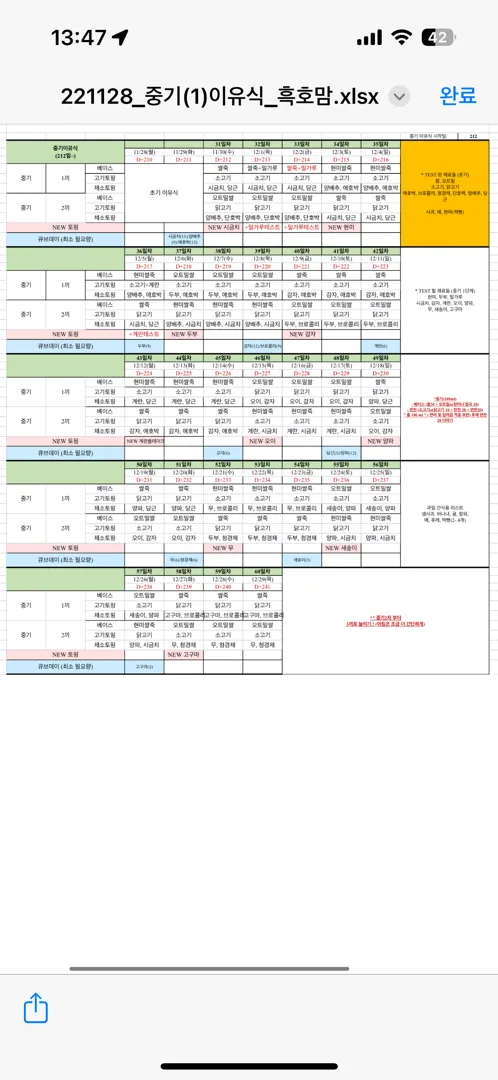 중기(1) 이유식 식단 미리공개