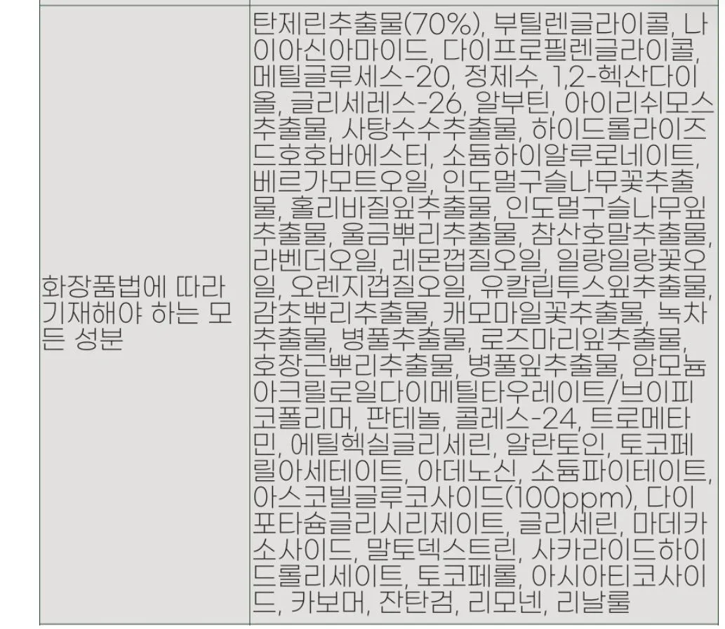 미백제품 써도 될까요~?