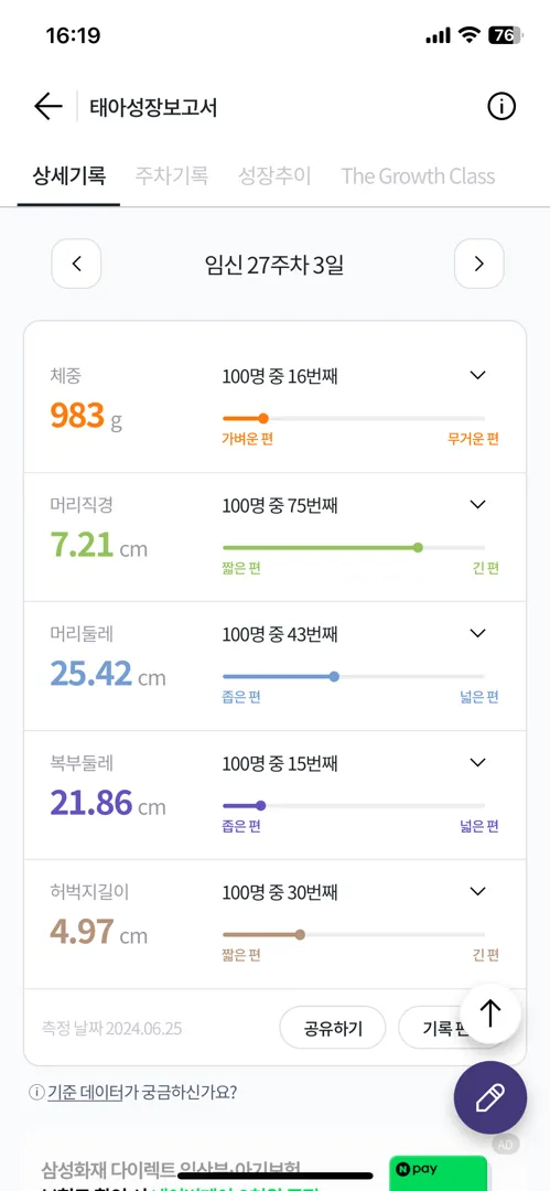 애기 몸무게 어떻게 늘리나요? ㅜ