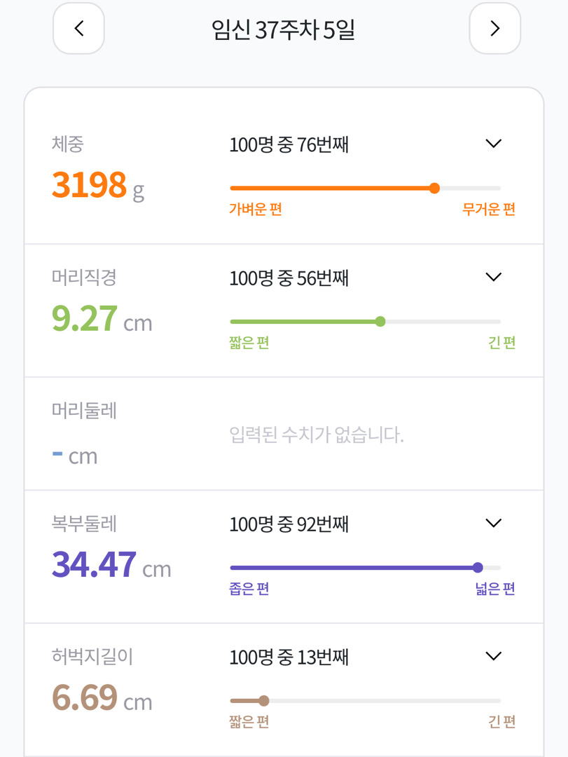 자연분만 가능할까요?