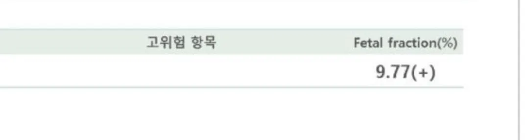 니프티 성별 판단법