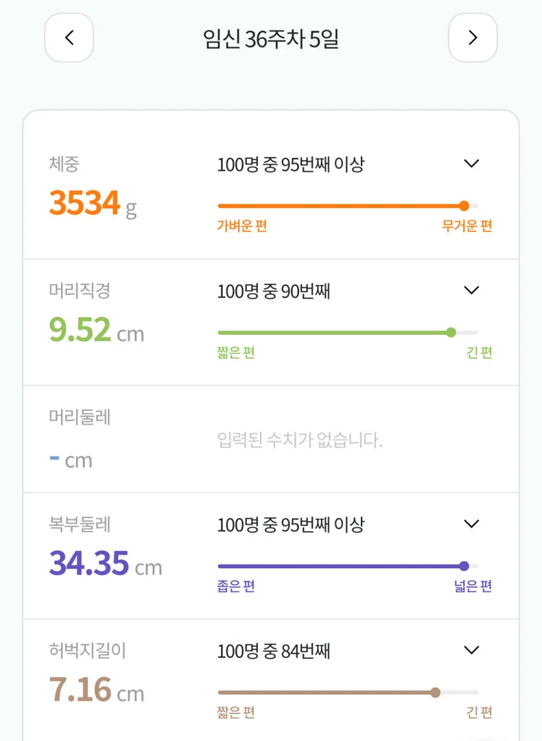 태아 살안찌는방법?