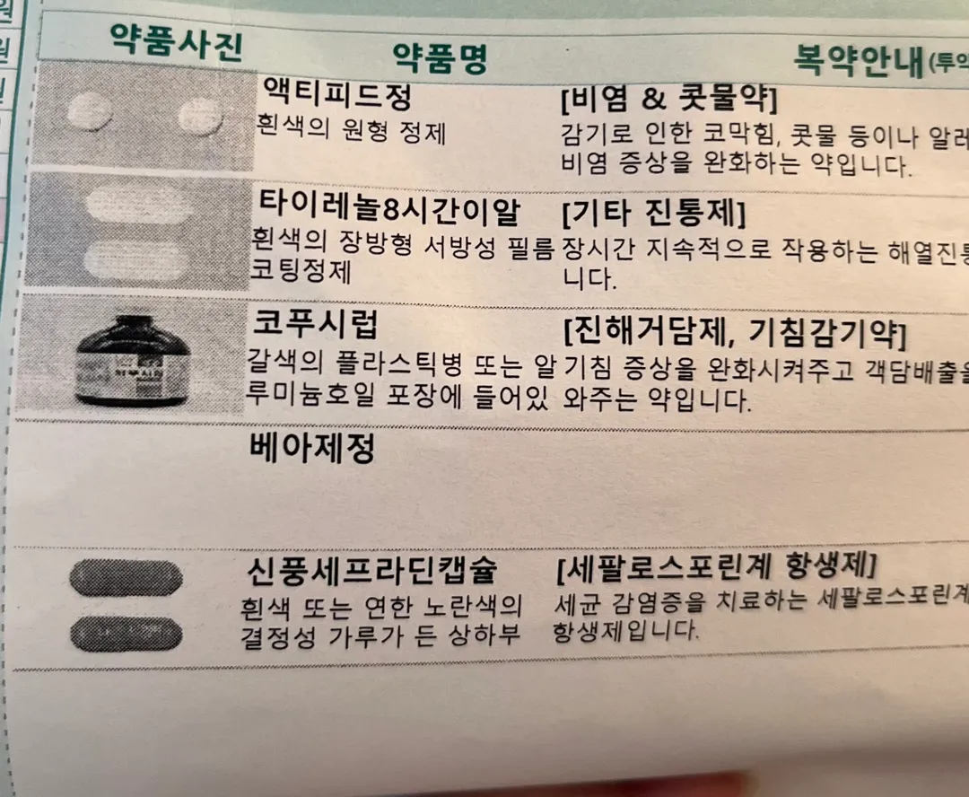 30주 감기약 처방 괜히 불안하고 걱정돼요