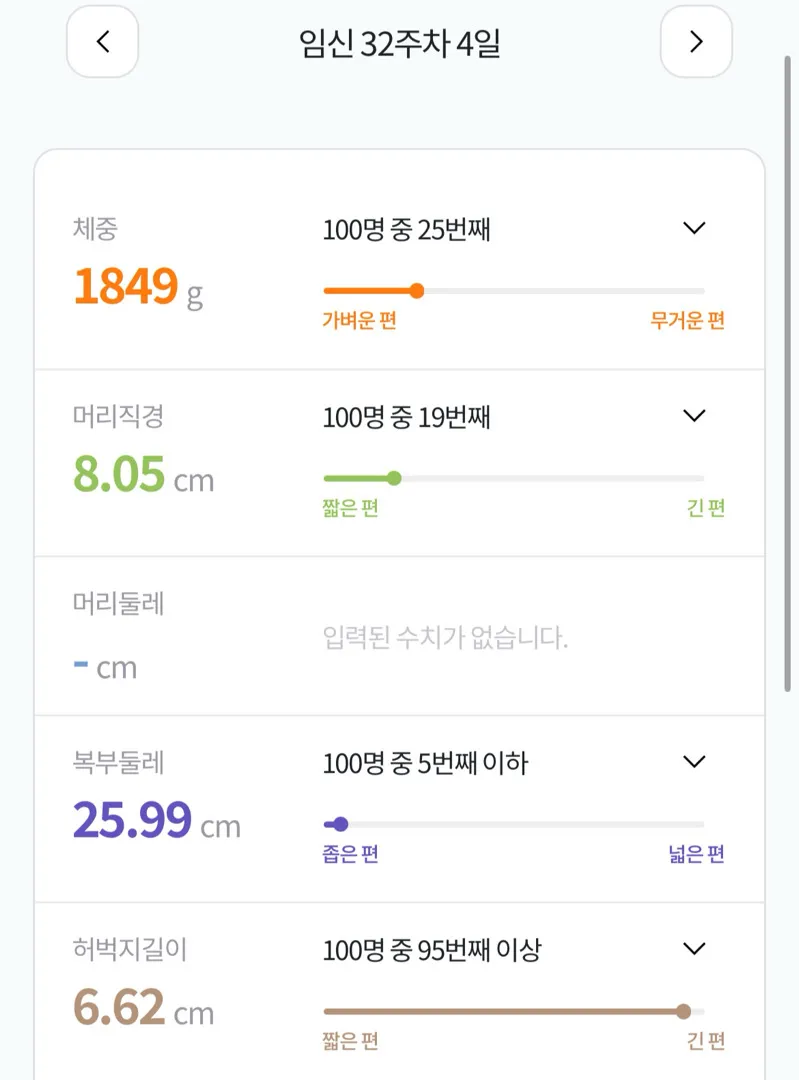 아기가 작대요