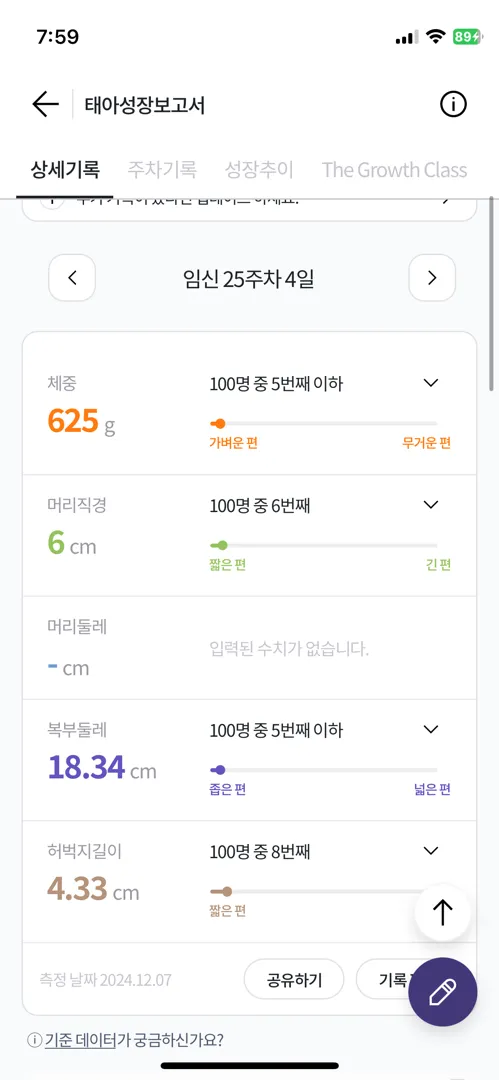 아기가 많이 작은걸까요,,