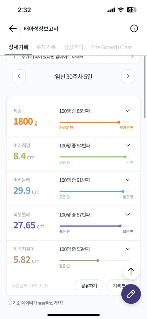 제왕각일까요..?