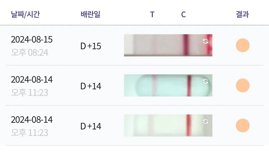막생 7/17 이신분 임테기 찐하기 어떠세용?