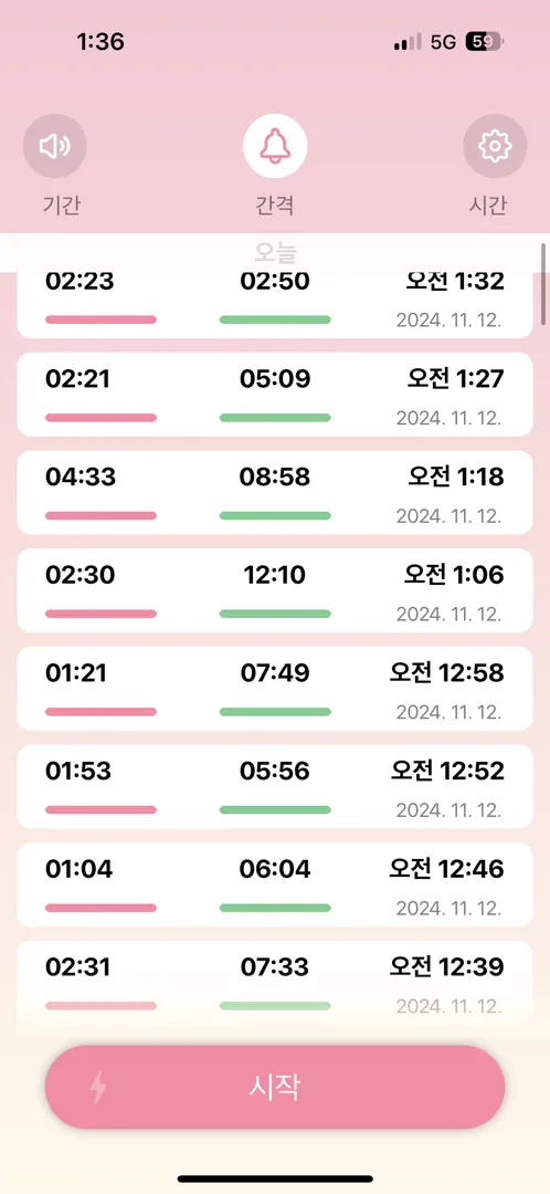 언제 병원을 가야할지 모르겠어요ㅠㅠ