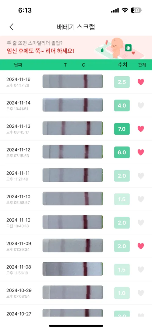 이게 피크였을까요?
