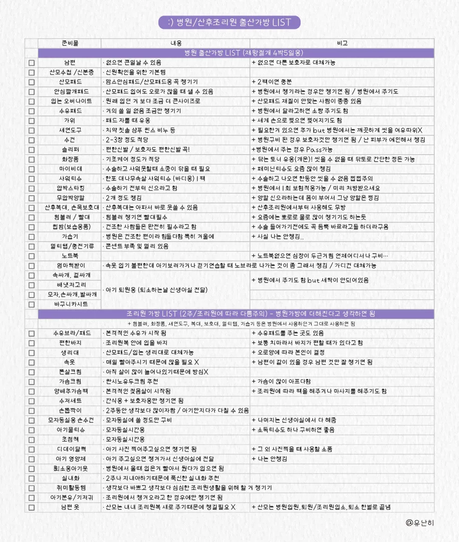 제가만든 출산체크리스트 공유해욥!(제왕pdf)