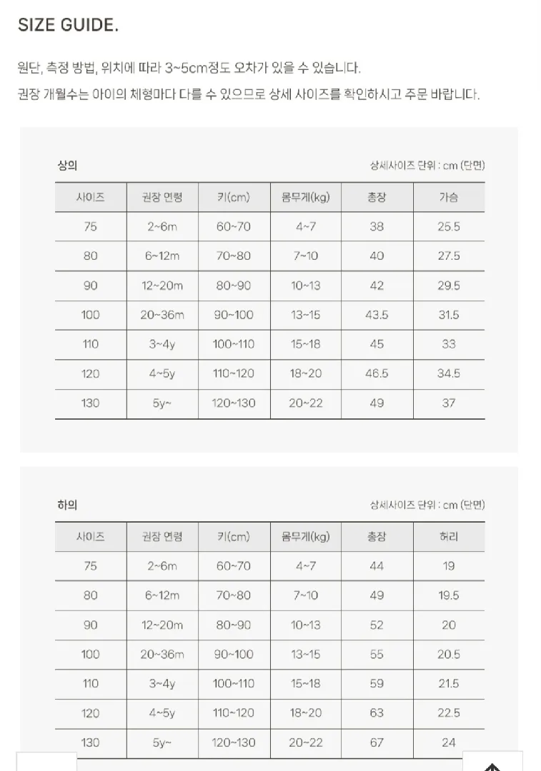 5월생 아기 옷사이즈 조언 부탁드려요ㅜ