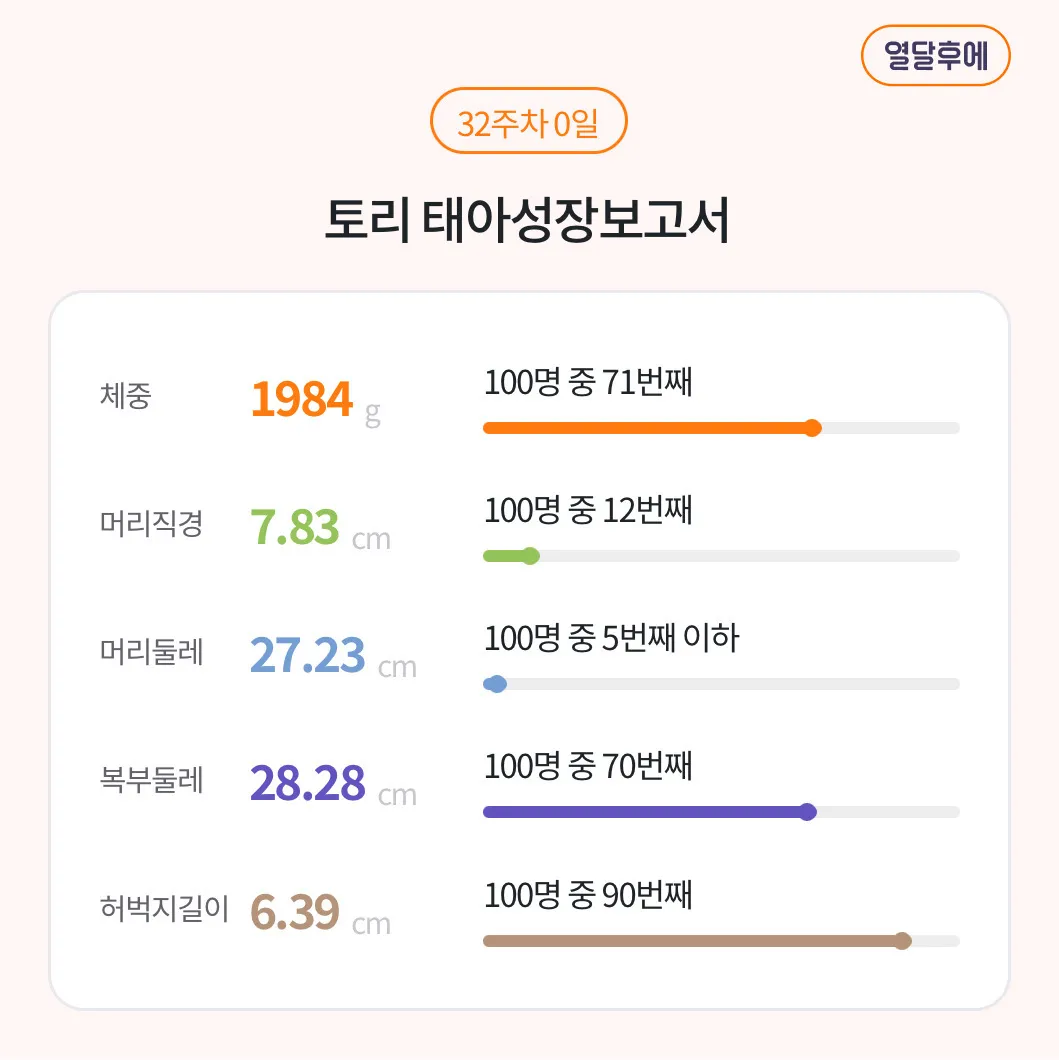 자분할수있을까요?