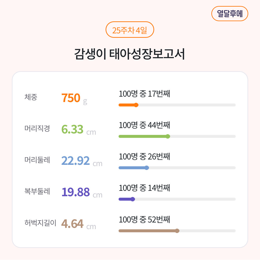 얼굴 작고 다리가 긴거였으면..ㅎㅎ