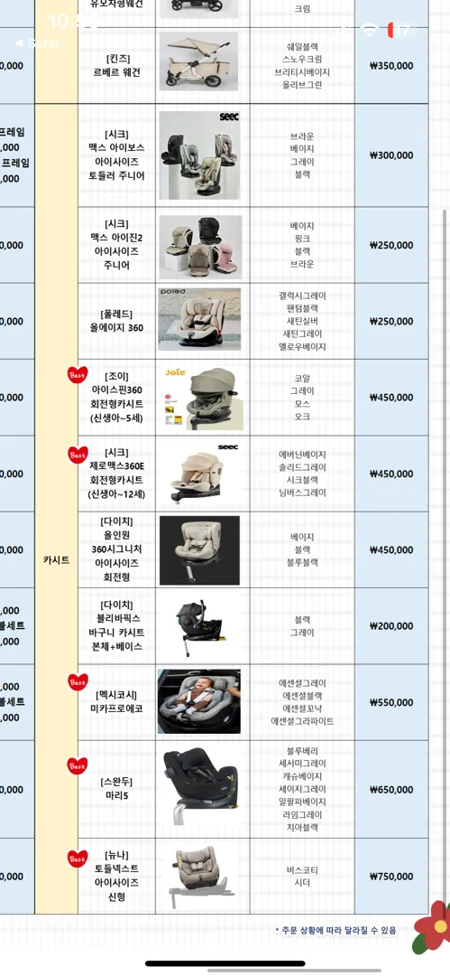 카시트 추천 부탁드립니다..!!
