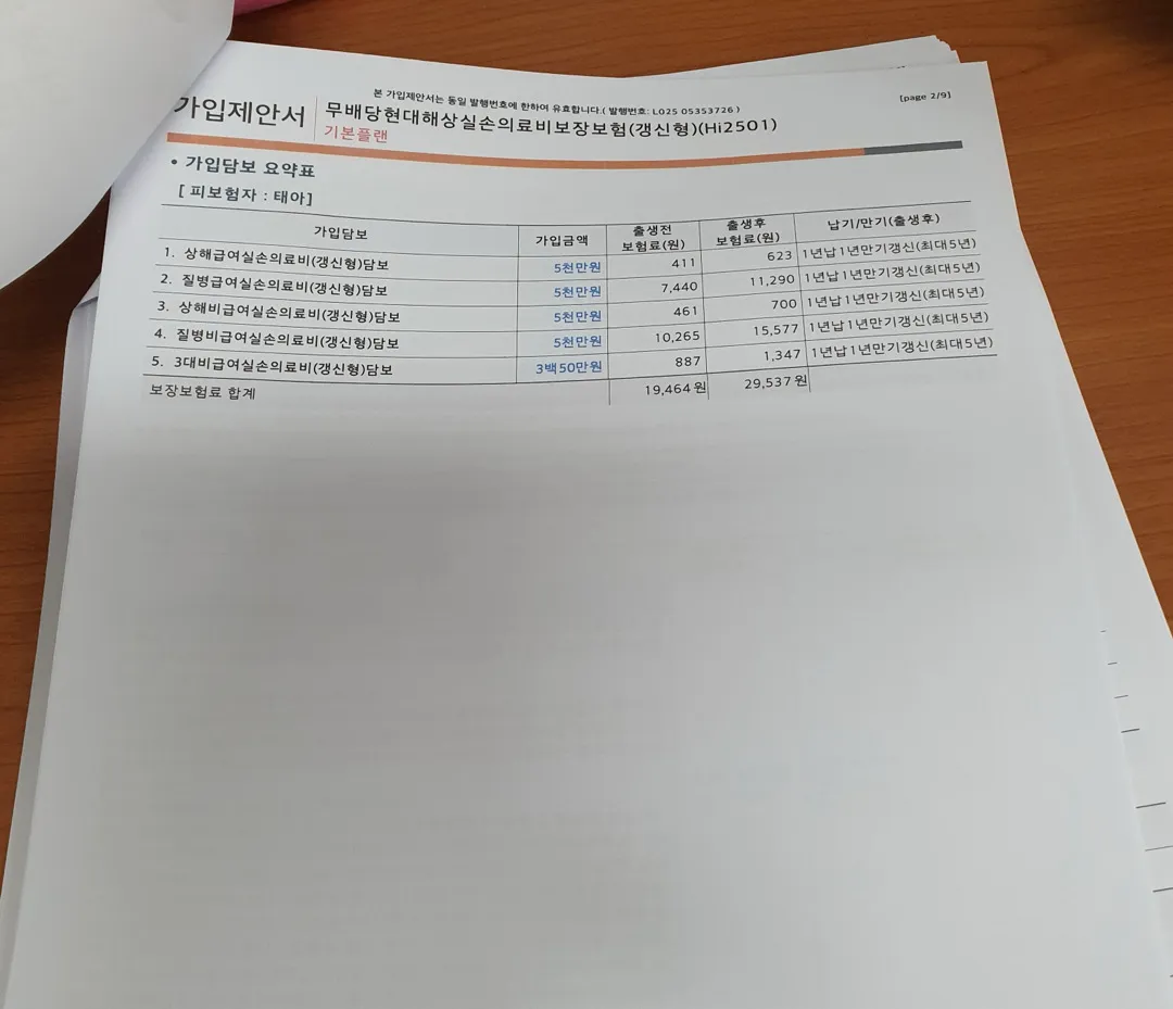 예비아빠의 태이보험 문의드려요!!