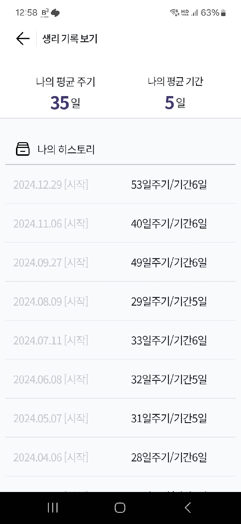 주수차이