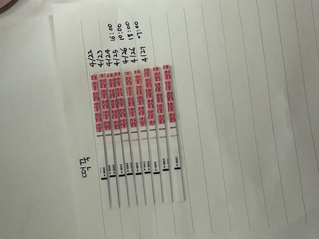 임테기 정체기 ㅜㅜ