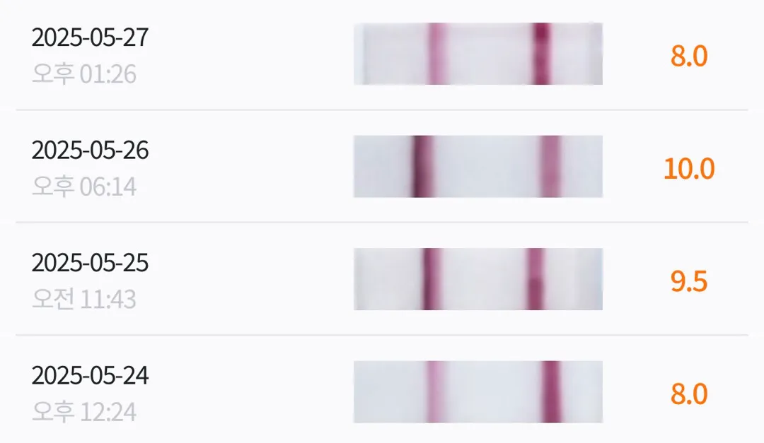 베테기 수치 한번만 봐주세요 ㅠㅠ