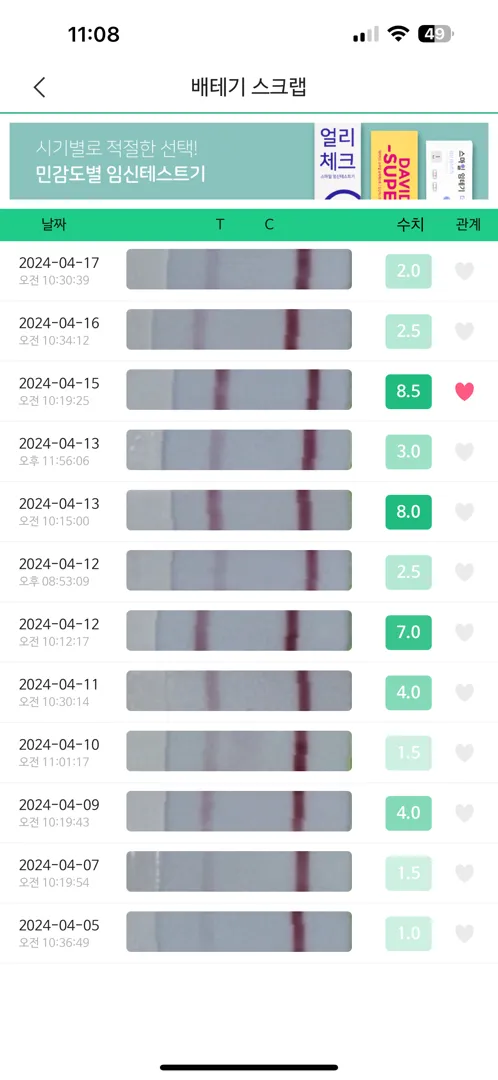 임신가능성