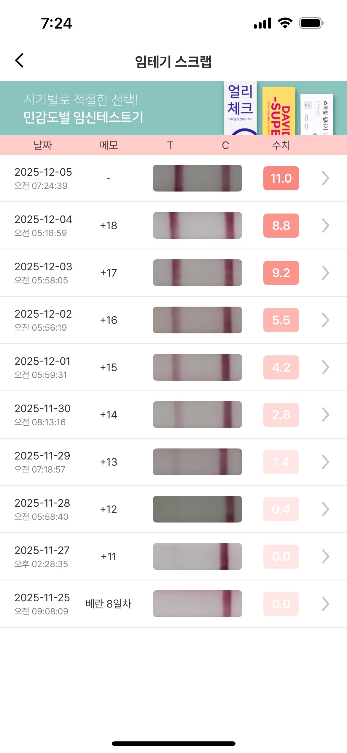 community post image