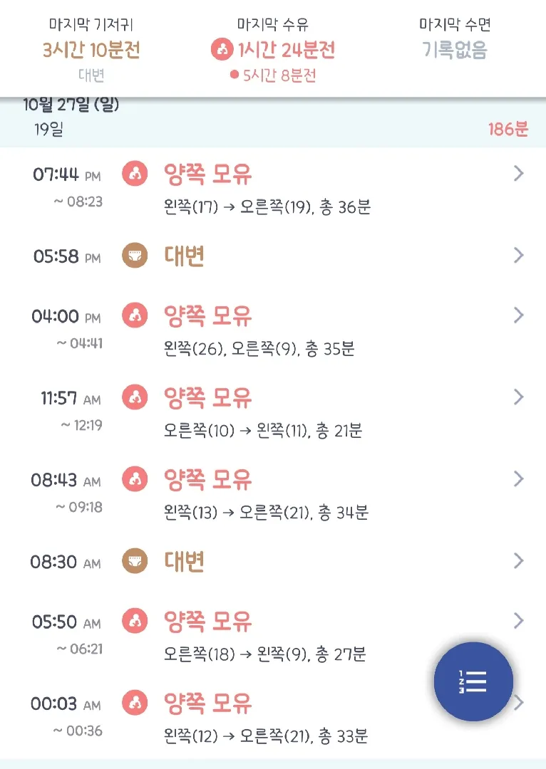 모유수유 한번 먹일 때 시간
