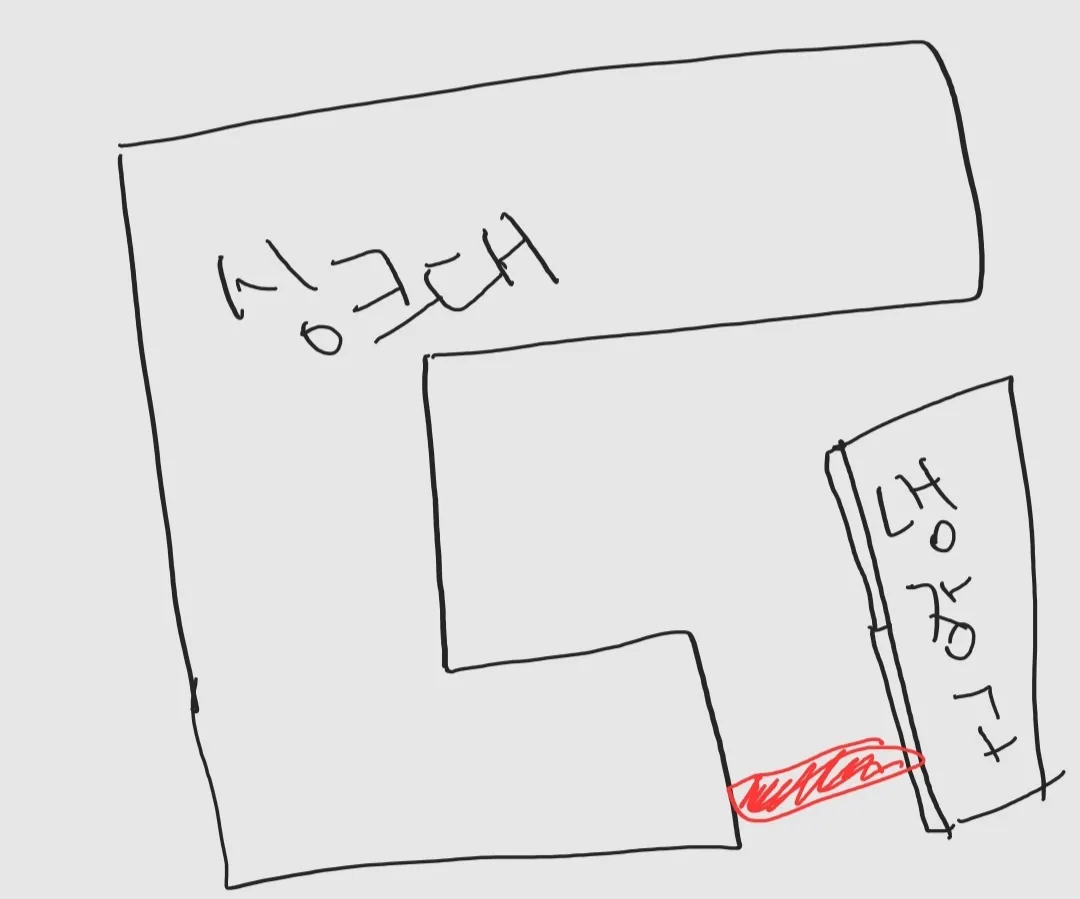 주방못가게하는법...