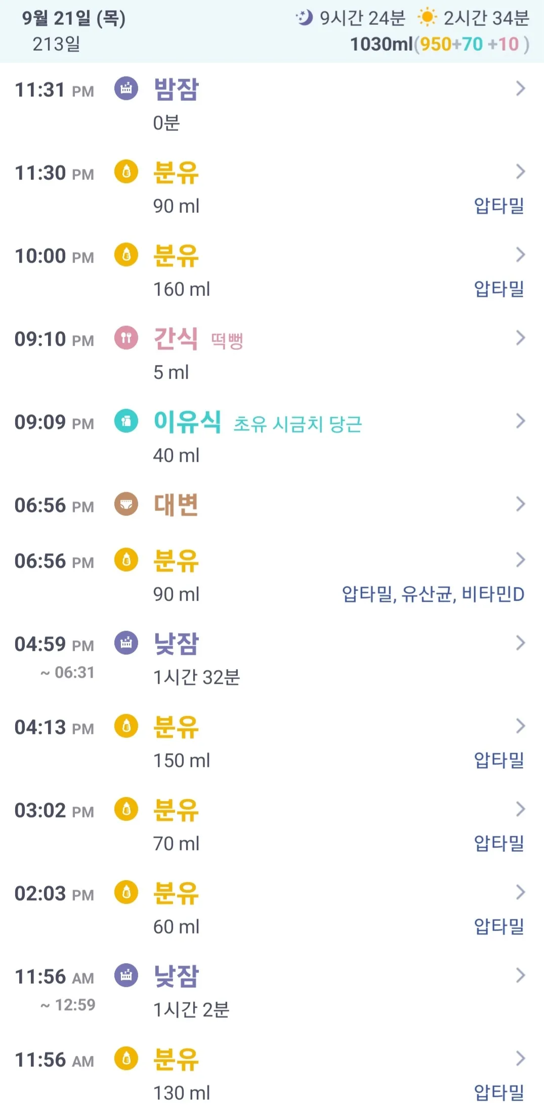 쪼금씩 자주먹는 아기 있나요?