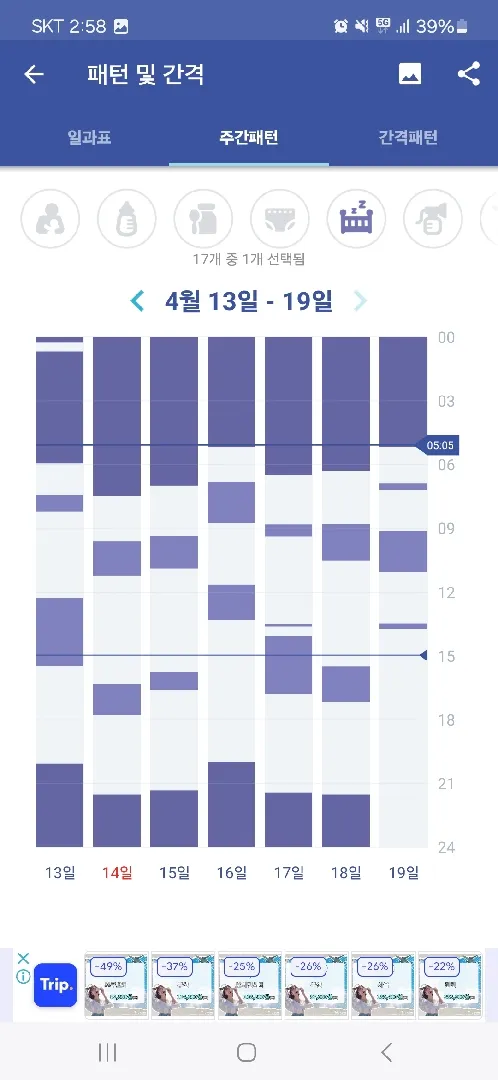 종달기상
