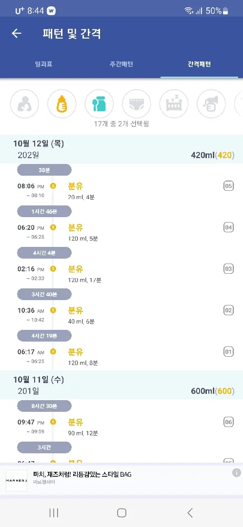 애기 수유량..