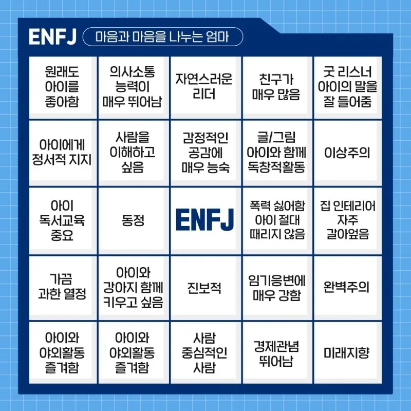 MBTI별 엄마유형! 나는 어떤 엄마?