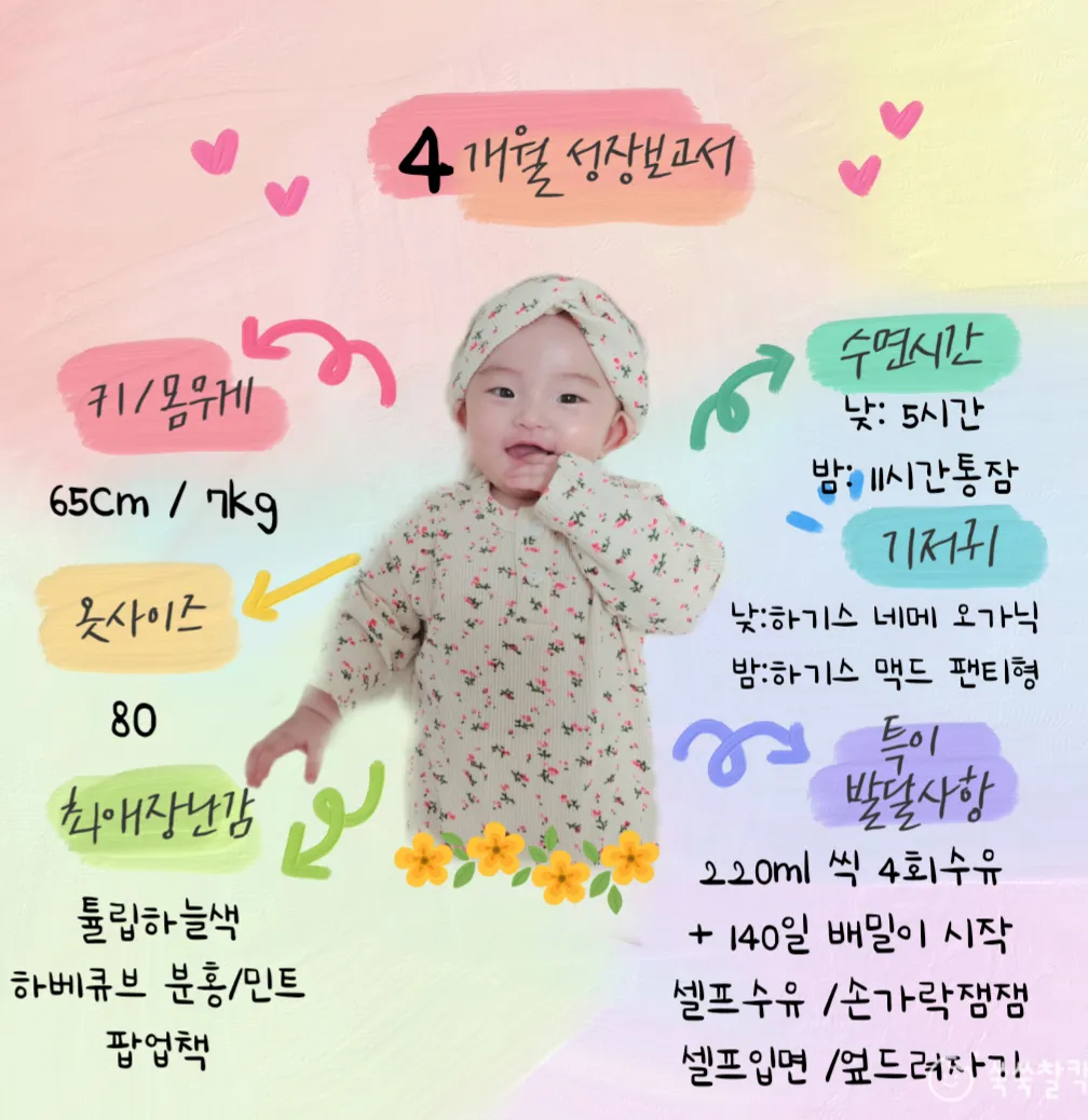 4개월아기 발달놀이정리해봤어요!ㅎㅎ
