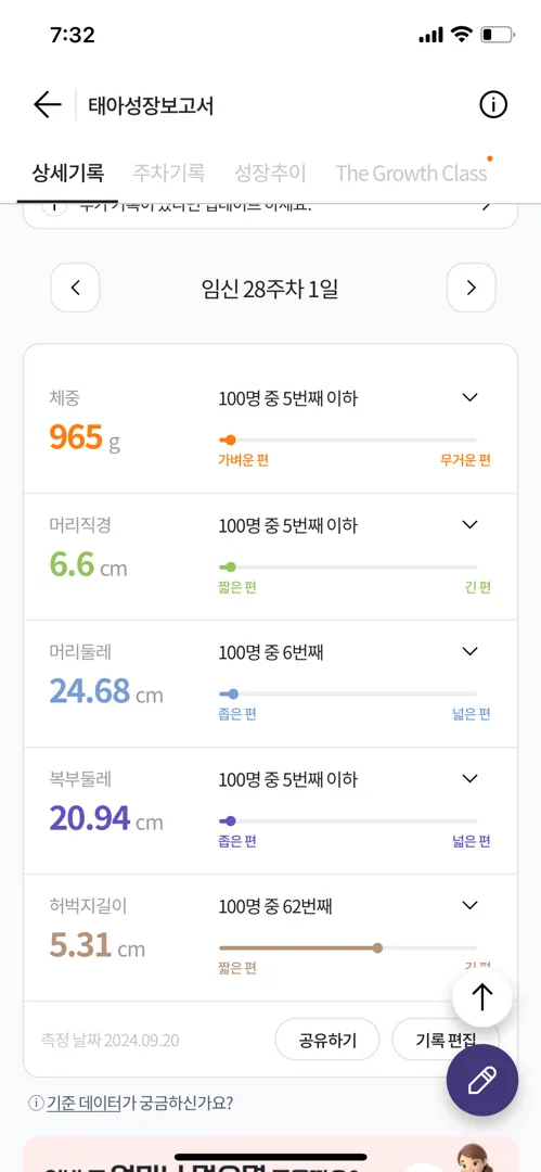 아기가 넘 작아요 ㅠ_ㅠ