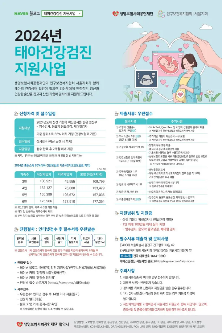 중위소득65%이하면 양수검사 융모막검사비 지원된대요