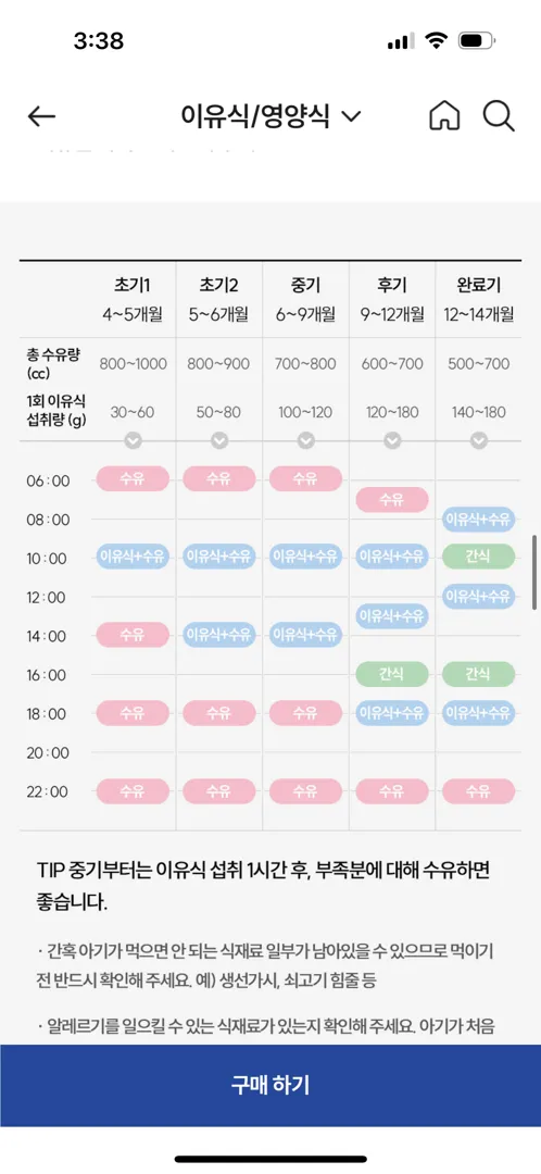 이유식 단계