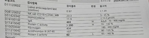 반복적인 유산으로 검사했습니다