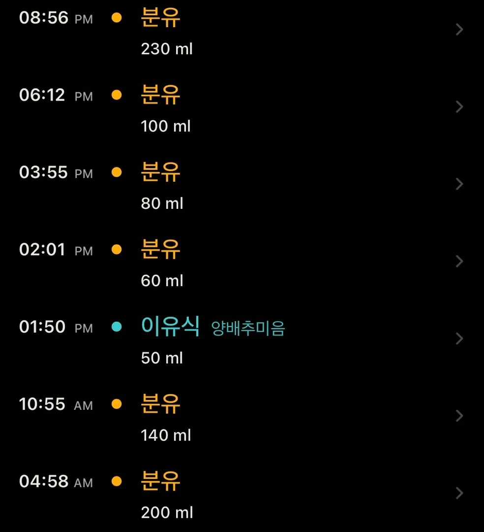 200일 아기 낮에 분유를 너무안먹어요