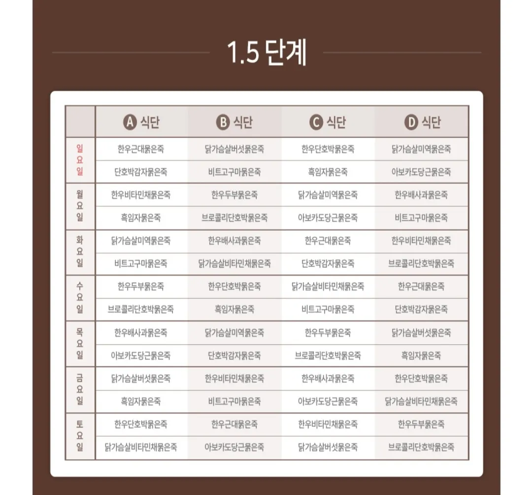 시판이유식