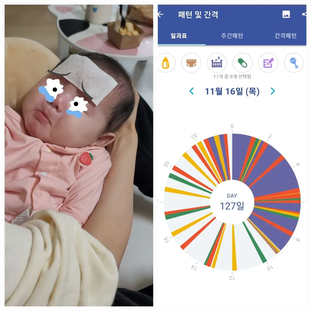 4개월 아가 코로나래요😢 목욕은 언제쯤 시키죠?