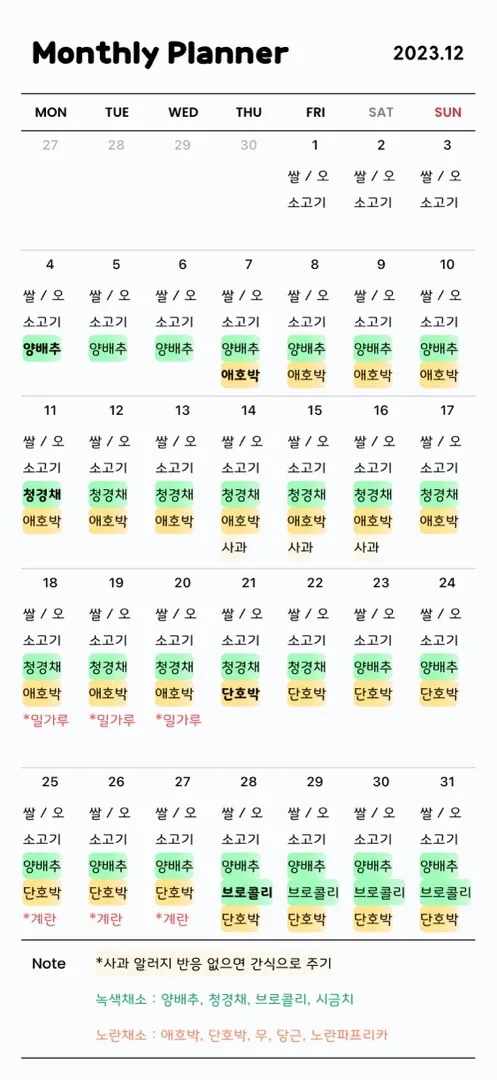 초기이유식 드디어 최종본(feat.최최최최최종)