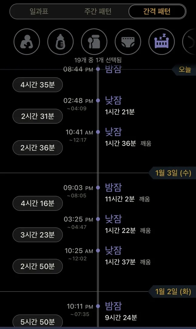 밤잠 미쳐버리겠어요