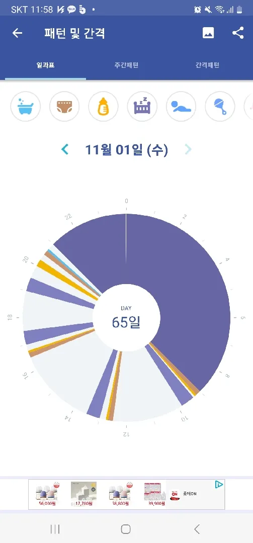 낮잠을 너~~~무 안자요 ㅠㅠ