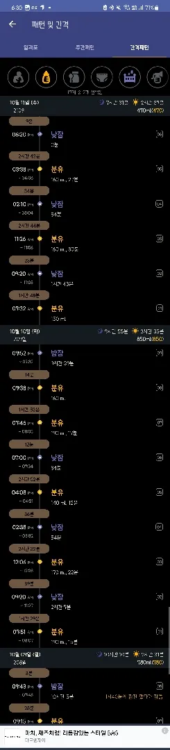 이유식 시작 후 분유양이 확 줄었어요...