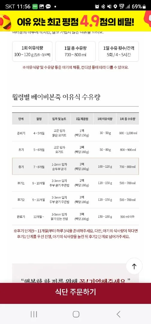 어린이집을 첫등원시켰습니다(이유식문의)
