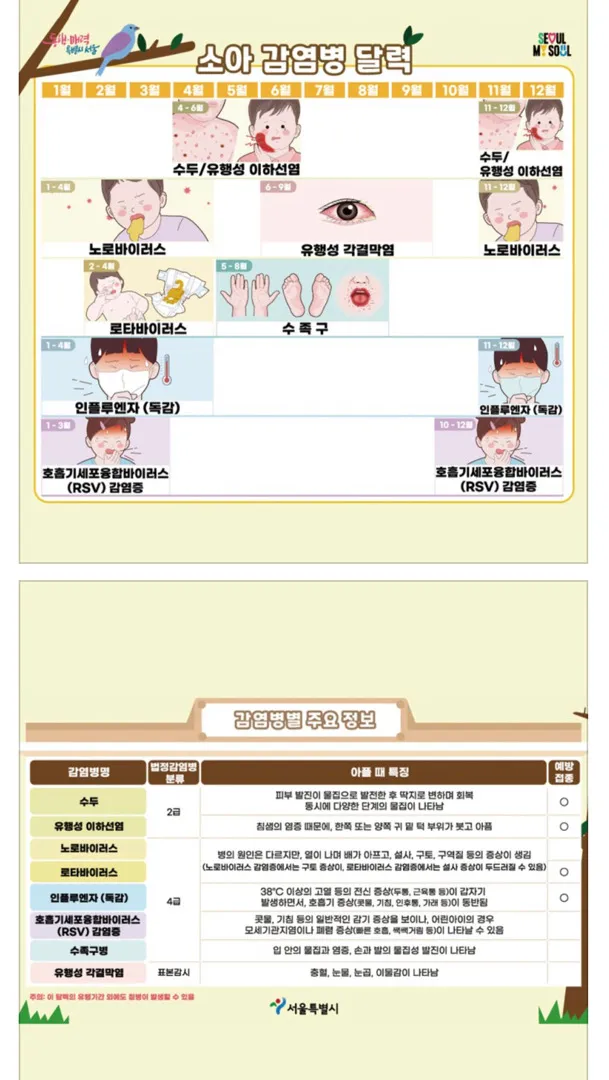 소아 감염병 달력 참고하세유
