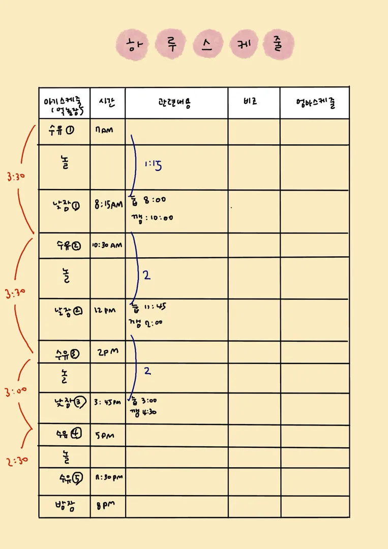 5개월 하루 스케쥴 봐주세용