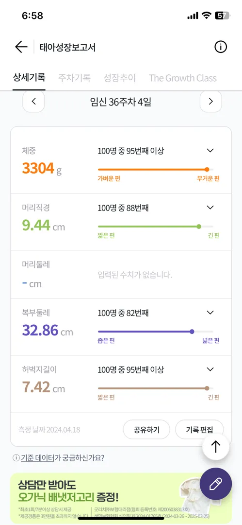 36주 3.3kg 아기가 커요