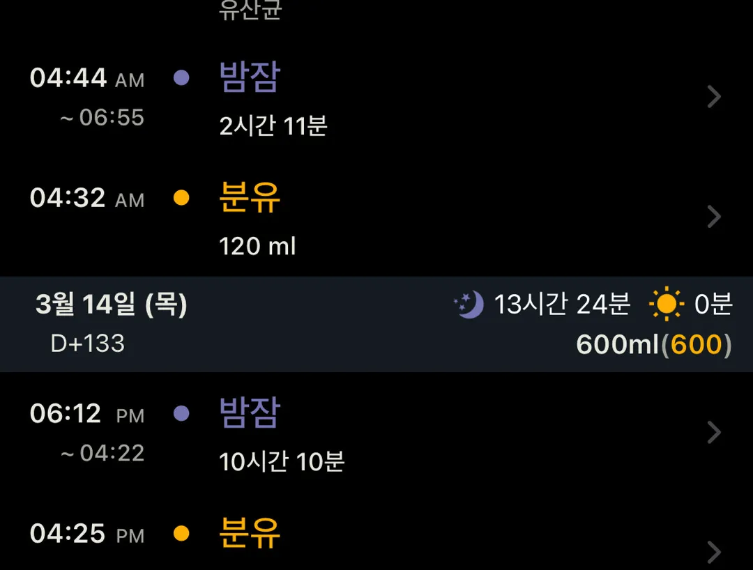 4개월 원더윅스 그리고 소강??