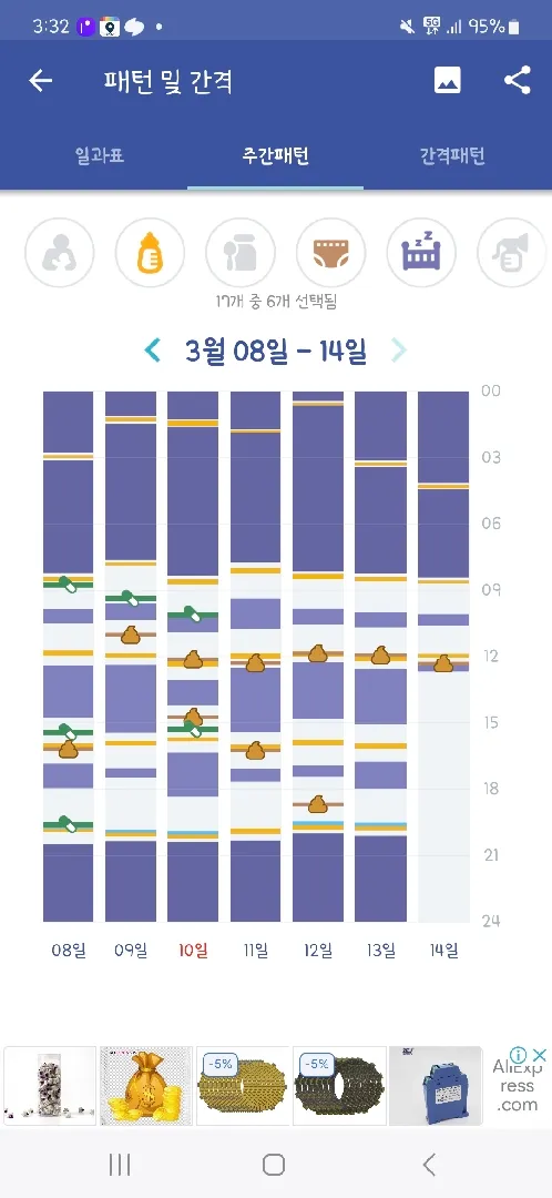 지금보니 응가도 규칙적이네요 ㅋㅋㅋ