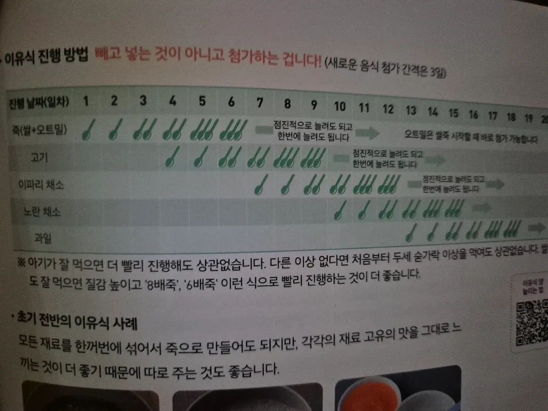 이유식 책에 이 표시